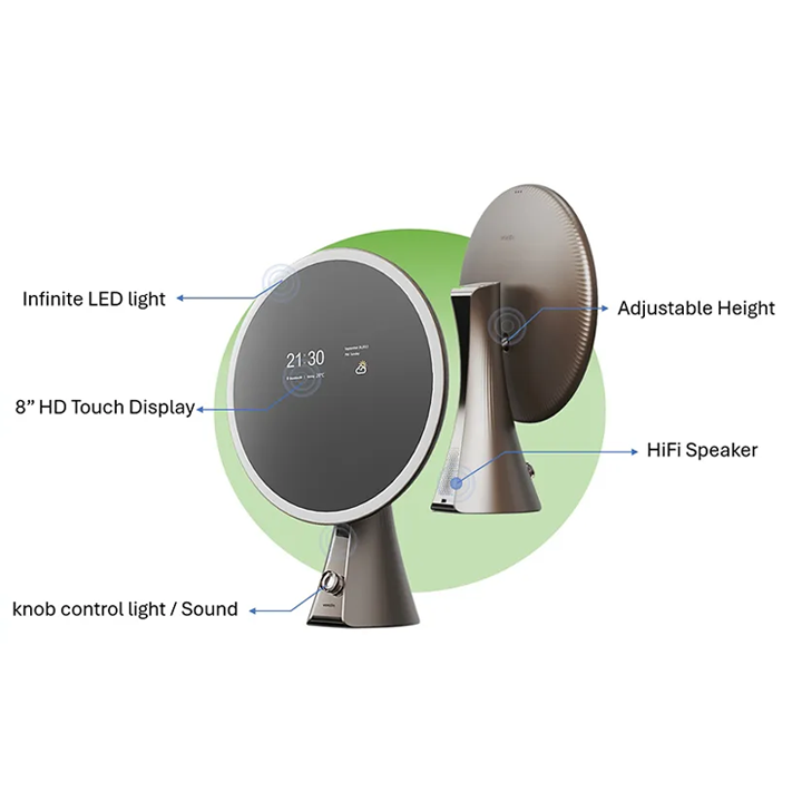 Smart Beauty Makeup Mirror