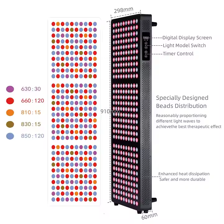 Red Light Therapy Panel