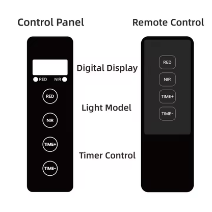 Red Light Therapy Panel